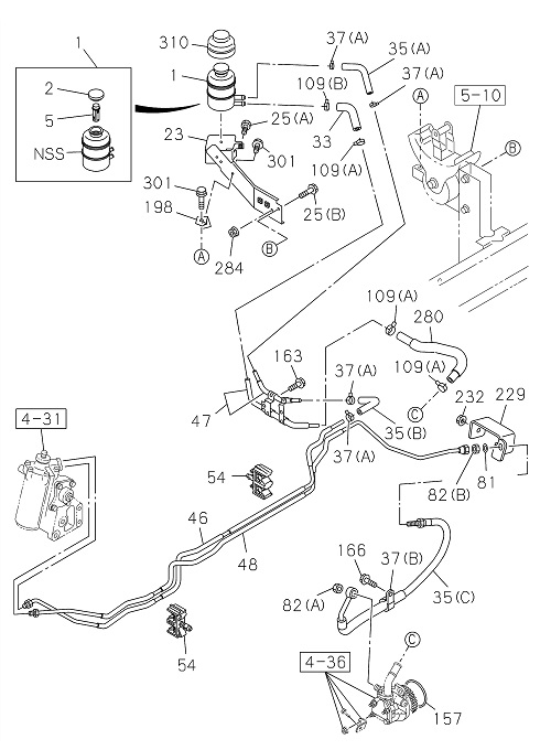Partial Engine